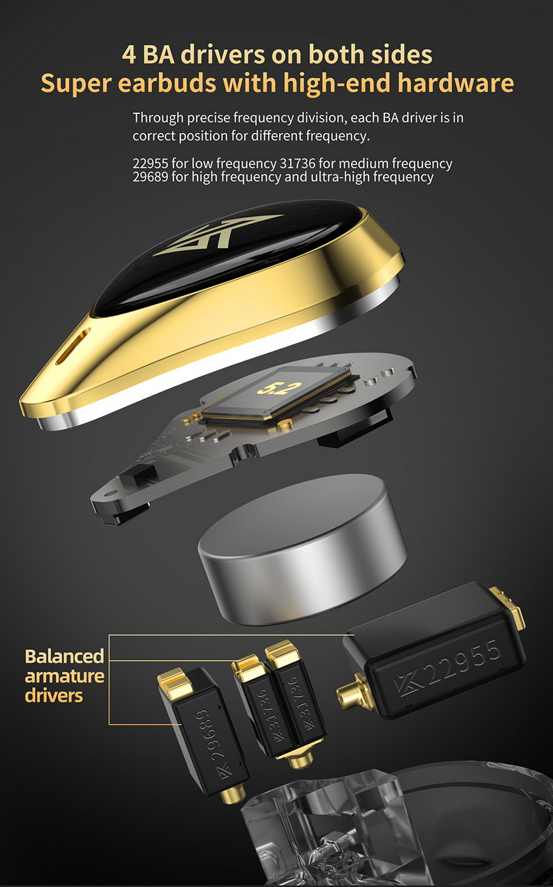 ขาย KZ SA08 PRO หูฟัง TWS 4 ไดรเวอร์ รองรับ Bluetooth 5.2 ประกันศูนย์ไทย