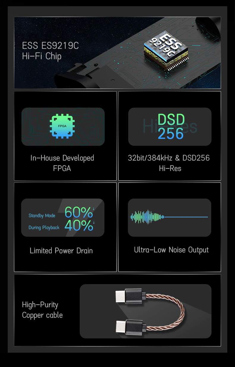 ขาย Shanling UA1s USB DAC/AMP พกพาสำหรับมือถือ,คอมพิวเตอร์ ประกันศูนย์ไทย