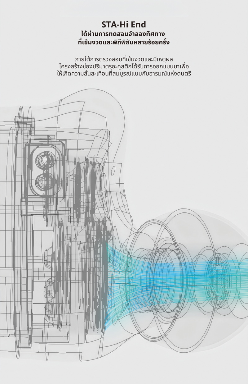 Ear Acoustic Audio STA-Hi End หูฟัง IEMs 2 ไดรเวอร์ Dynamic เสียงโปร่งใส ประกันศูนย์ไทย
