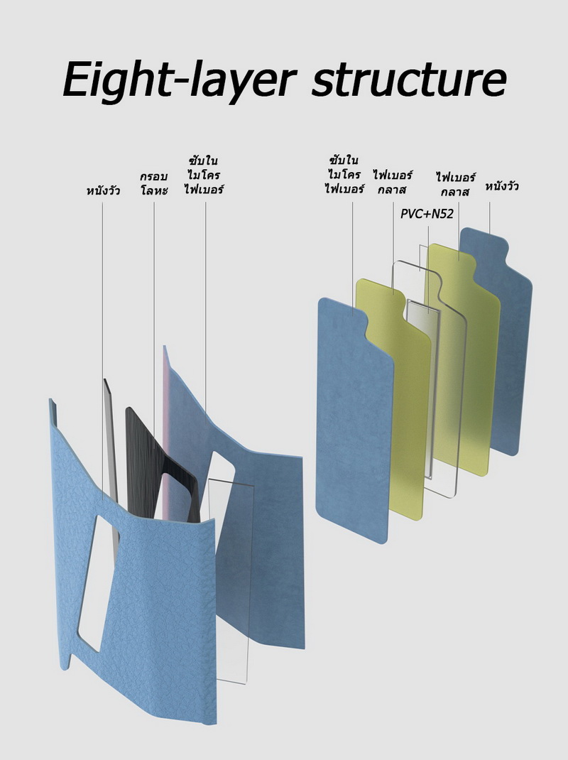 เคสหนัง W4 Leather Case เคสหนังคุณภาพดี สำหรับ W4 / W4EX / W2 ultra ช่วยกันตัวเครื่องจากรอยขีดข่วน