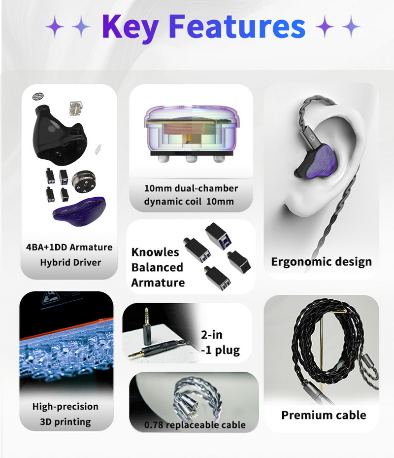 BGVP Feather หูฟัง IEMs 5 ไดรเวอร์ 4BA+1DD สายชุบเงินถัก4 เปลี่ยนหัวแจ็คได้ ประกันศูนย์ไทย