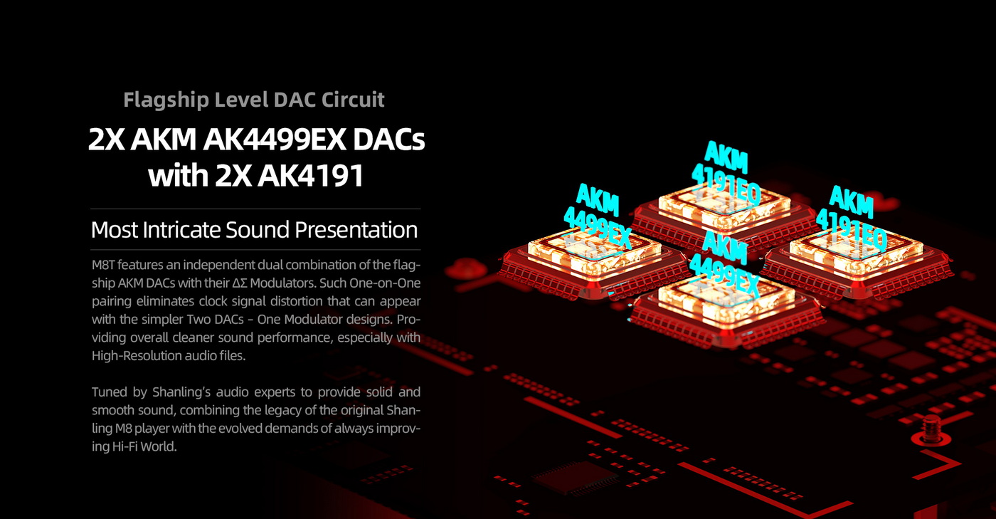 Shanling M8T DAP เครื่องเล่นพกพาหลอดแก้ว ระบบ Android 13 ระดับเรือธง ประกันศูนย์ไทย