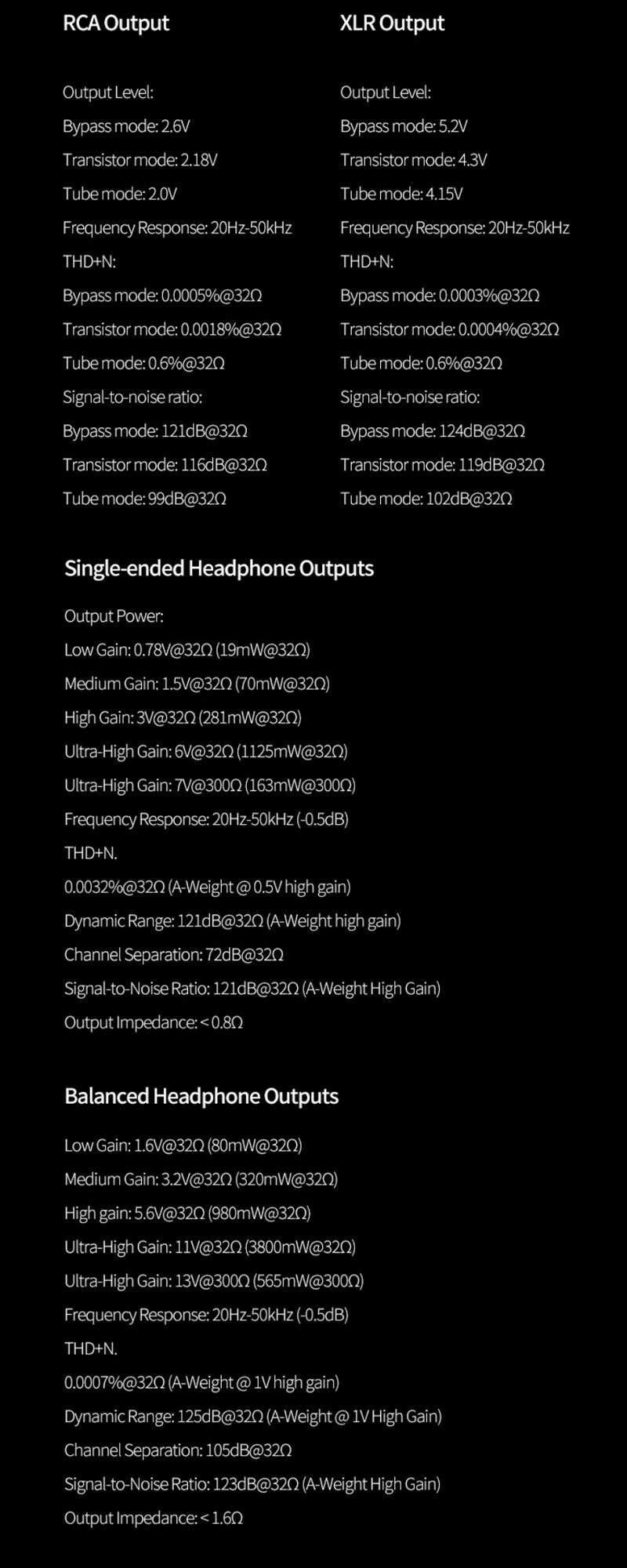 [PreOrder] Shanling M30 PRO Modular Streaming Player DAC+DAP+AMP ทุกอย่างครบจบในเครื่องเดียว ประกันศูนย์ไทย