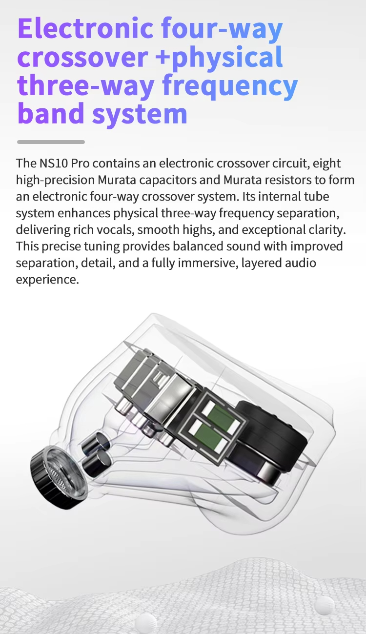 BGVP NS10Pro หูฟัง IEMs 10 ไดรเวอร์ 8BA+2DD สายชุบเงิน เปลี่ยนท่อนำเสียงได้ รองรับ Hi-Res ประกันศูนย์ไทย