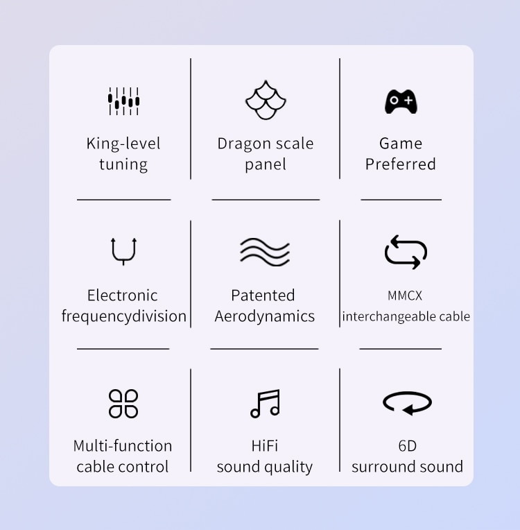 BGVP Scale Pro หูฟัง 2 ไดรเวอร์ 1BA+1DD รองรับ Hi-Res ประกันศูนย์ไทย