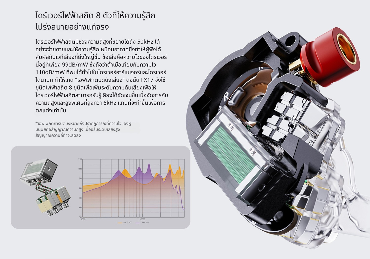 FiiO FX17 หูฟัง IEMs เรือธง 13ไดรเวอร์ 1DD+4BA+8EST บอดี้ไททาเนียม ประกันศูนย์ไทย
