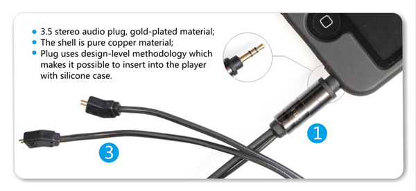 ขาย สายUE FiiO RC-UE1