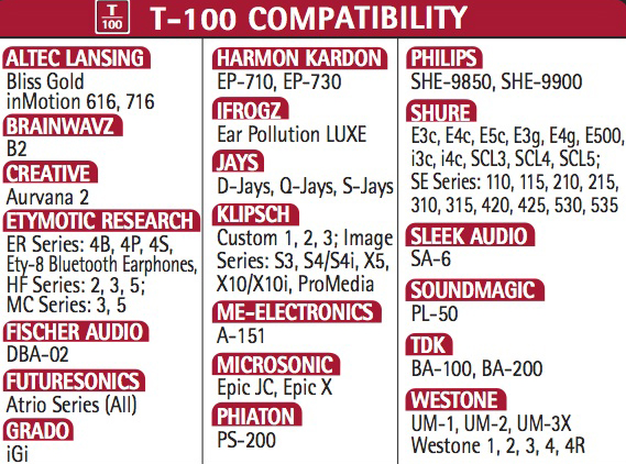 ขาย Comply Foam T-100 จุกหูฟังนุ่มสบายหู ช่วยเพิ่มคุณภาพเสียง 1 คู่