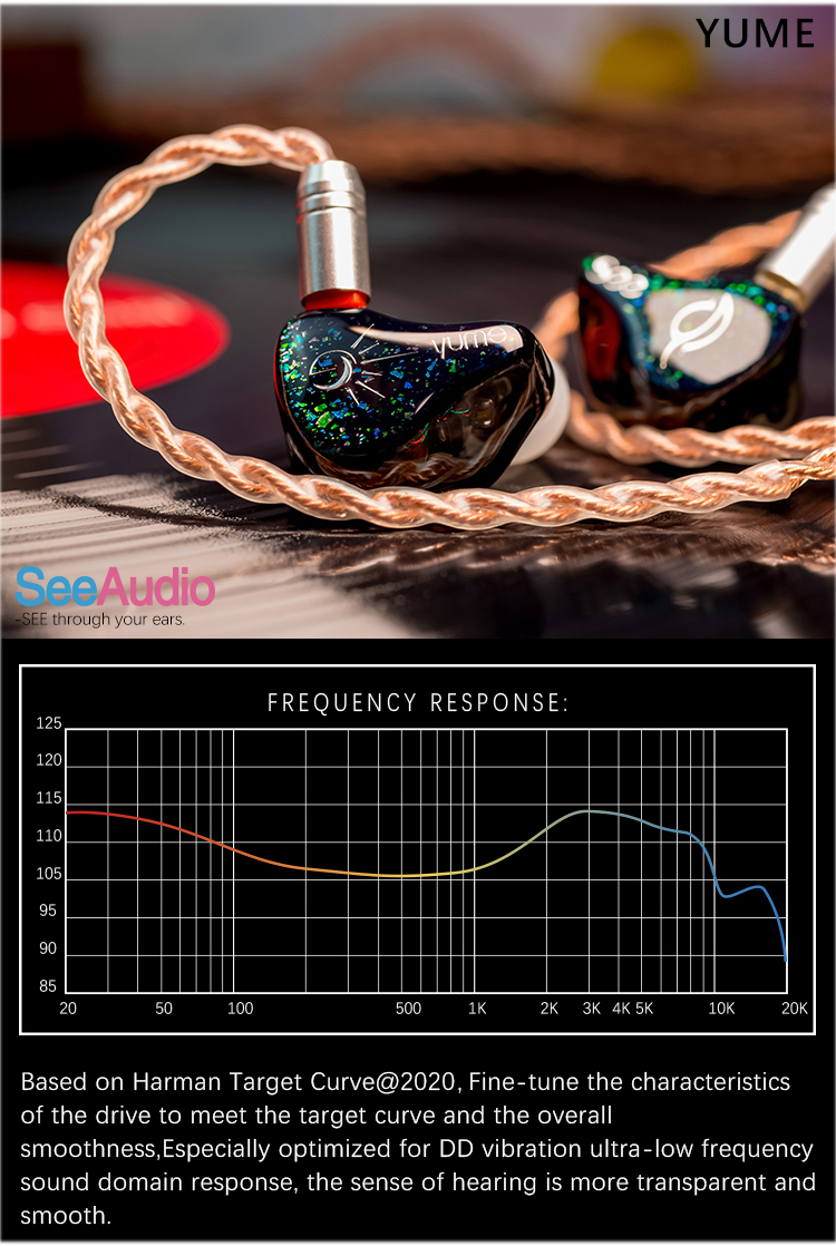 ขาย See Audio YUME หูฟัง 3 ไดรเวอร์ 1DD+2BA ประกันศูนย์ไทย