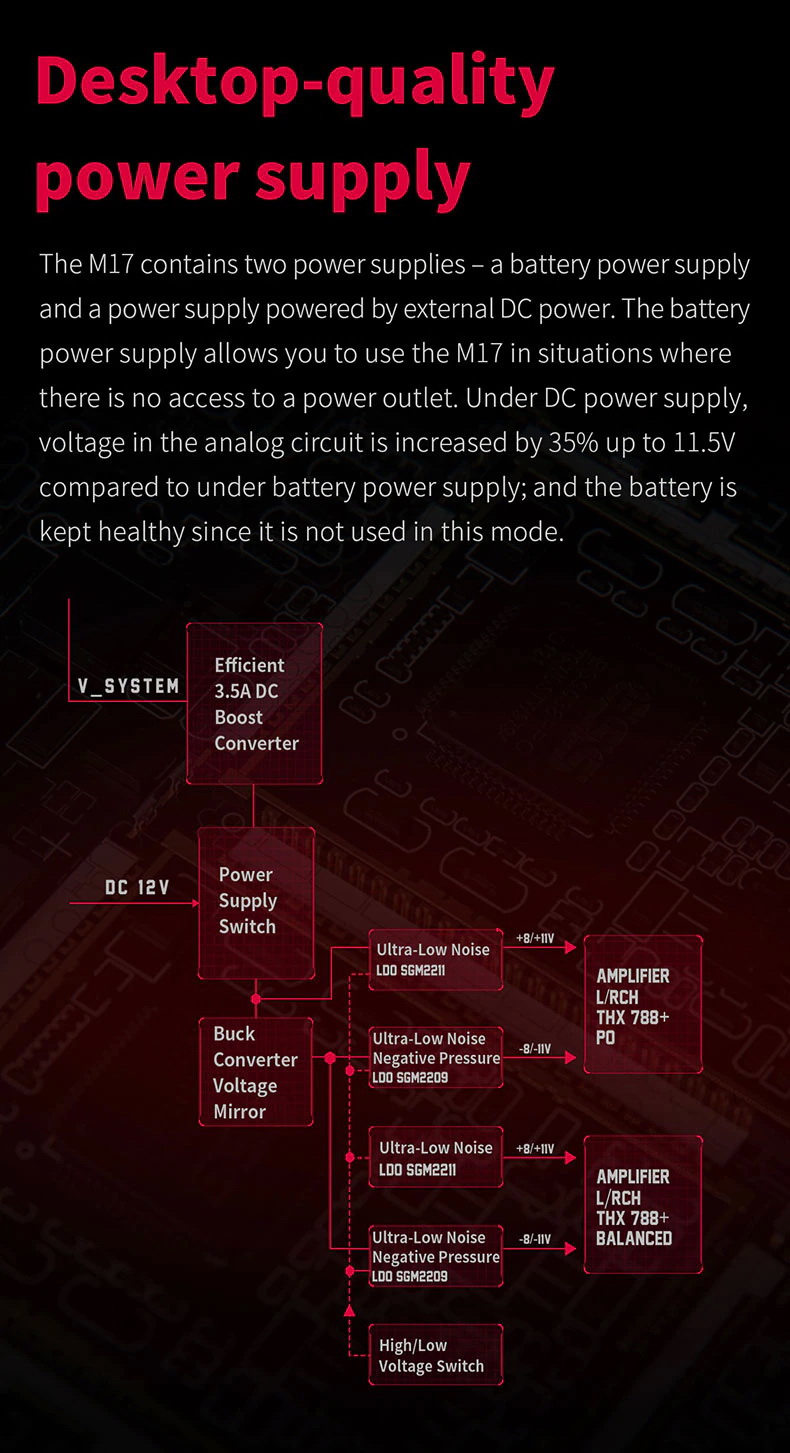 FiiO M17 DAP พกพาระดับเรือธง คุณภาพระดับ Desktop ประกันศูนย์ไทย