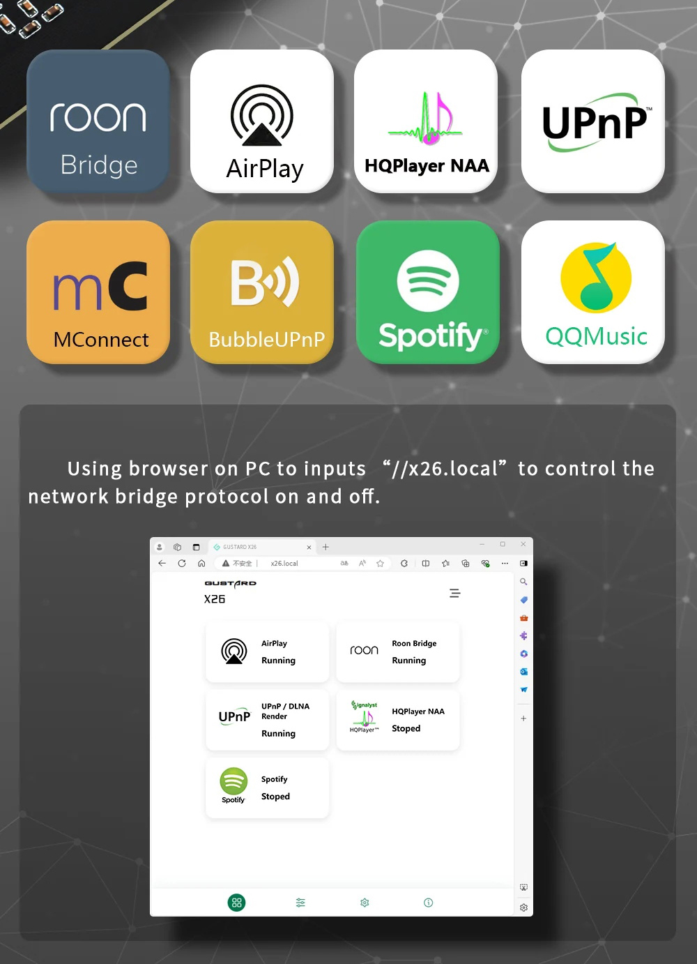 Gustard X26III DAC ตั้งโต๊ะระดับเรือธงชิป ES9039SPRO x2 รองรับ MQA, Roon bridge ประกันศูนย์ไทย