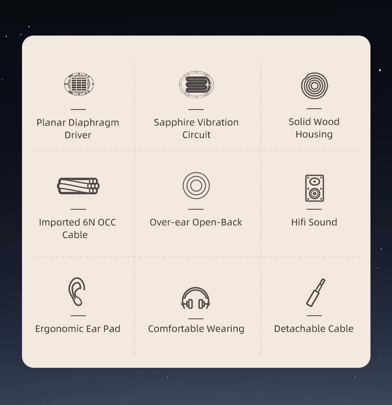 Sivga P2 Pro หูฟัง Headphone ไดรเวอร์ Planar ไม้แบบเปิดด้านหลัง ประกันศูนย์ไทย