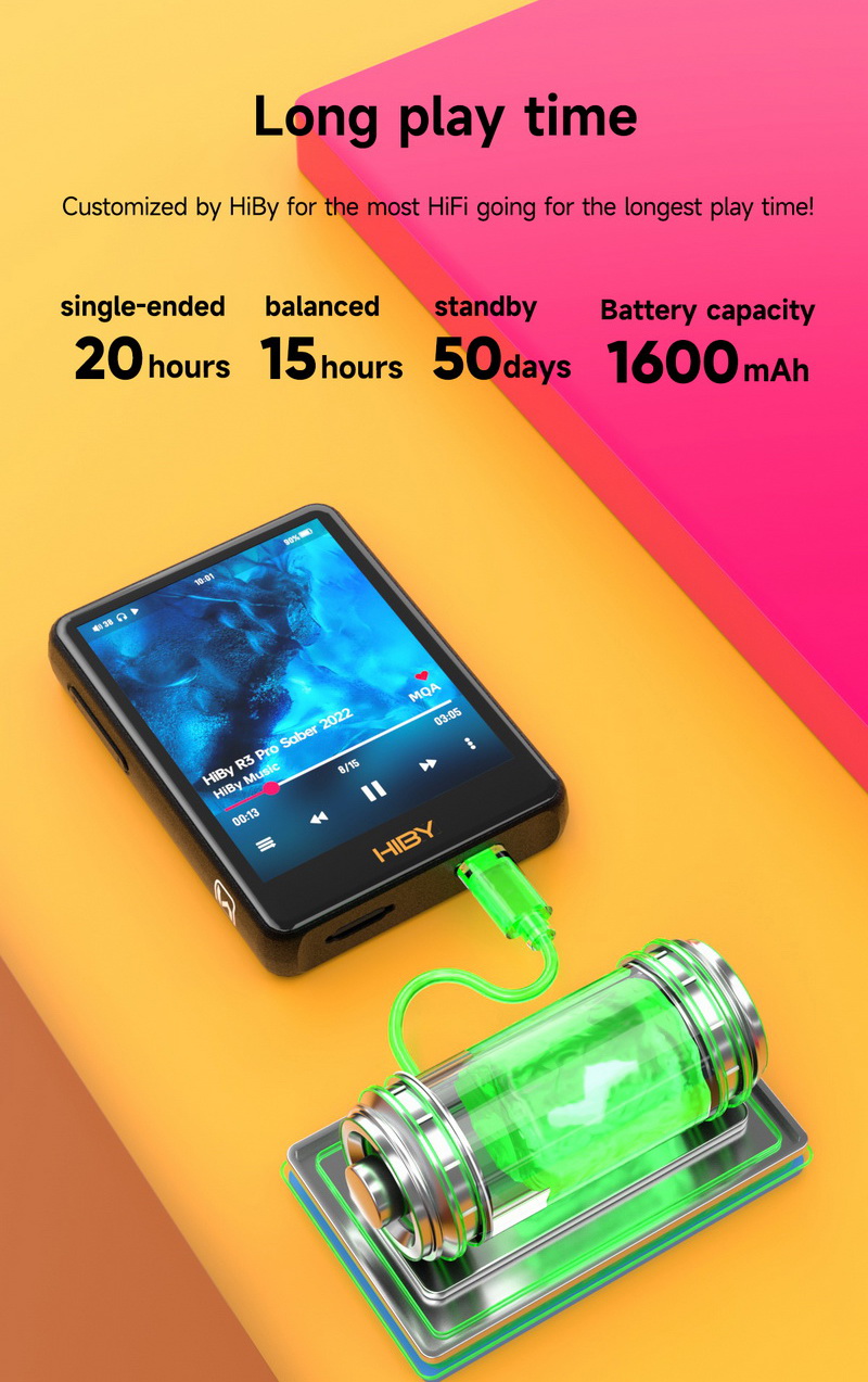 Hiby R3 pro ESS 2022 สุดยอด DAP ที่เป็นทุกสิ่งที่คุณต้องการ ประกันศูนย์ไทย