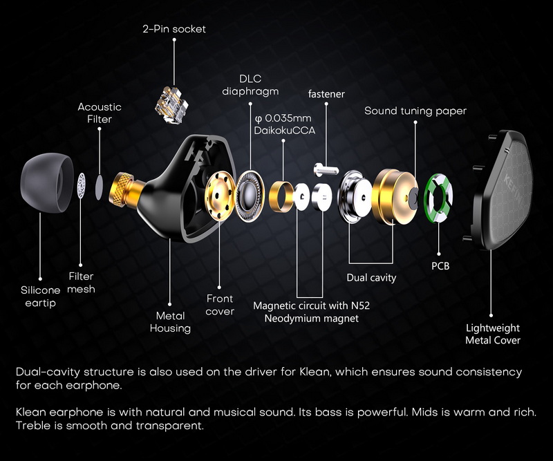 KEFINE Klean หูฟัง IEMs ไดรเวอร์ Dynamic สายชุบเงิน เปลี่ยนท่อนำเสียงได้ ประกันศูนย์ไทย