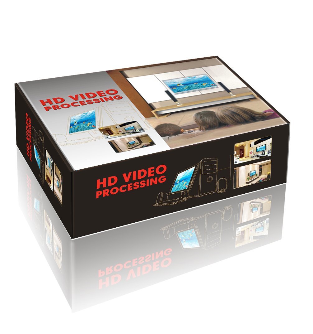 SDI to HDMI converter Pro