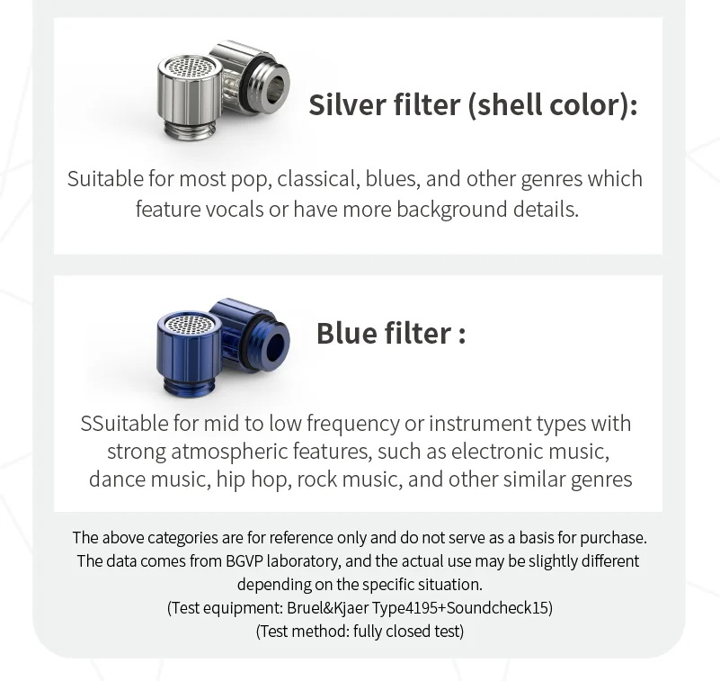 BGVP DX7 หูฟังเอียบัด ไดรเวอร์ไดนามิก 14.2 มม. เปลี่ยนท่อนำเสียงได้ รองรับ Hi-Res ประกันศูนย์ไทย