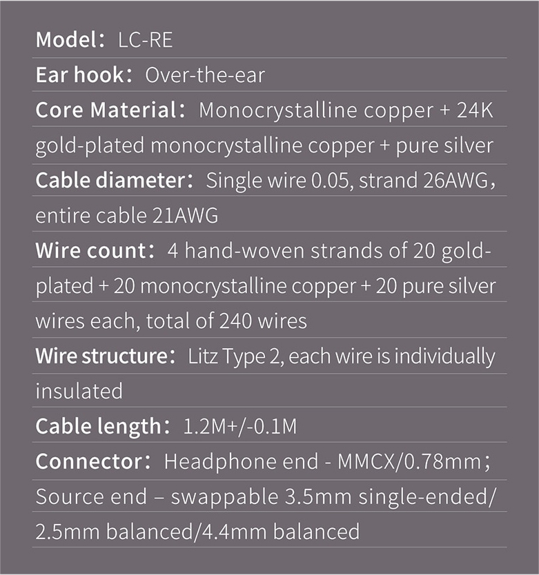 ขาย FiiO LC-RE สายหูฟังระดับ Hi-End ถัก 240 เส้น 4 แกน แบบ Litz Type 2 เปลี่ยนหัวแจ็คได้ 3 รูปแบบ