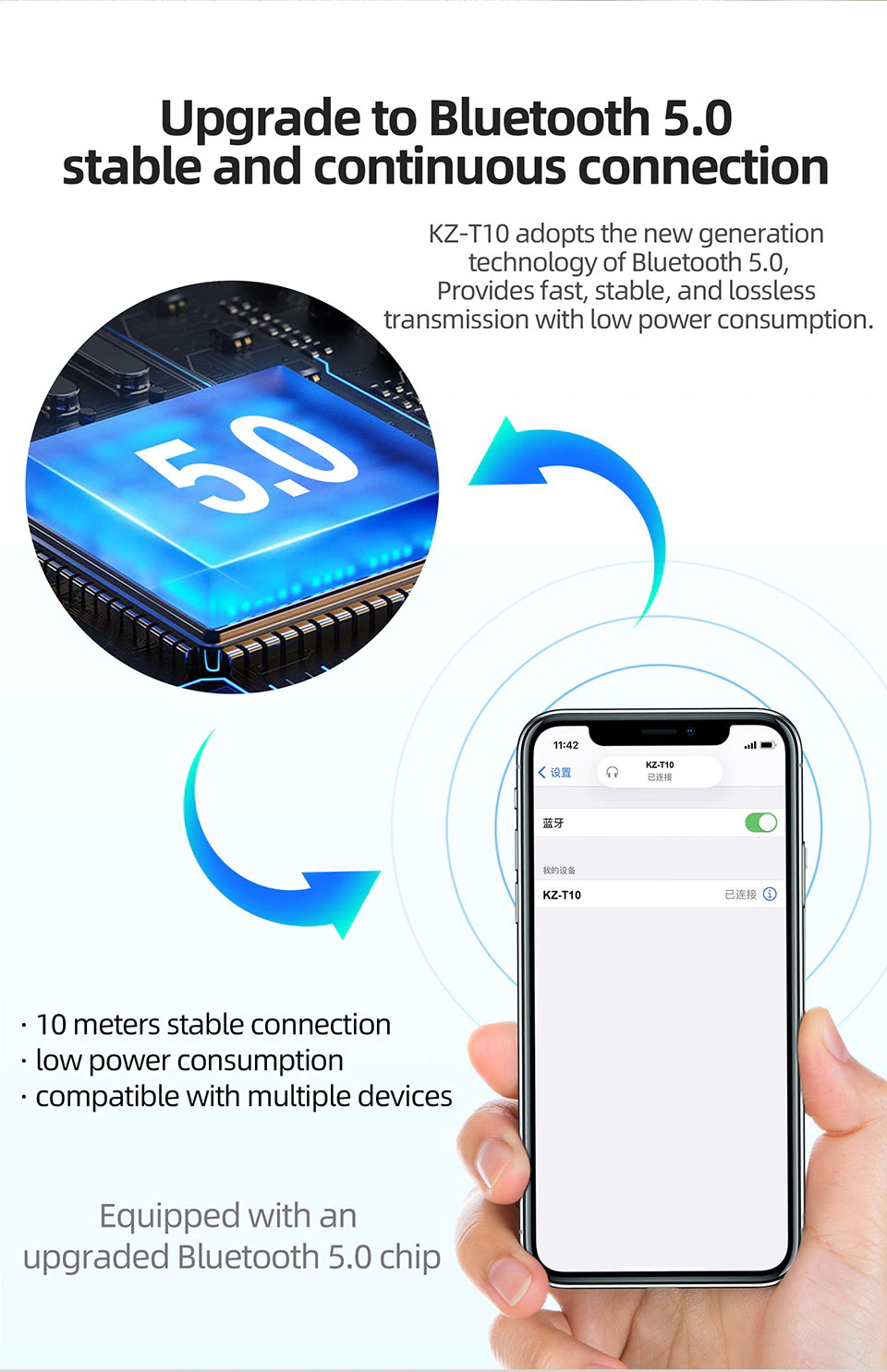 ขาย KZ T10 หูฟังไร้สาย Wireless Headphones รองรับ Bluetooth 5.0