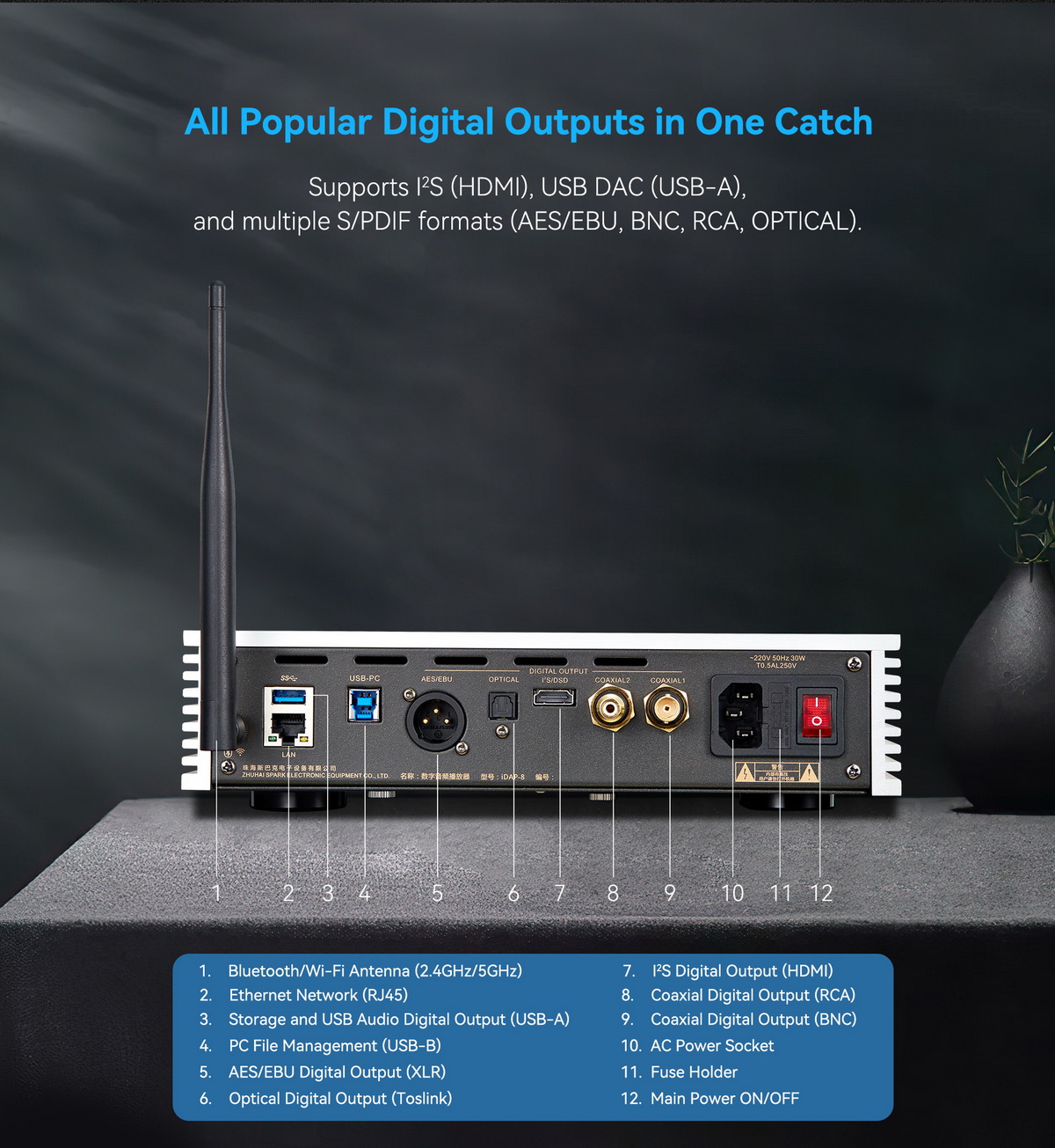 Cayin IDAP-8 สตรีมเมอร์ดิจิตอลระบบ Android 9.0 แบบกำหนดเอง พร้อม Google Play ที่ติดตั้งไว้ล่วงหน้า ประกันศูนย์ไทย