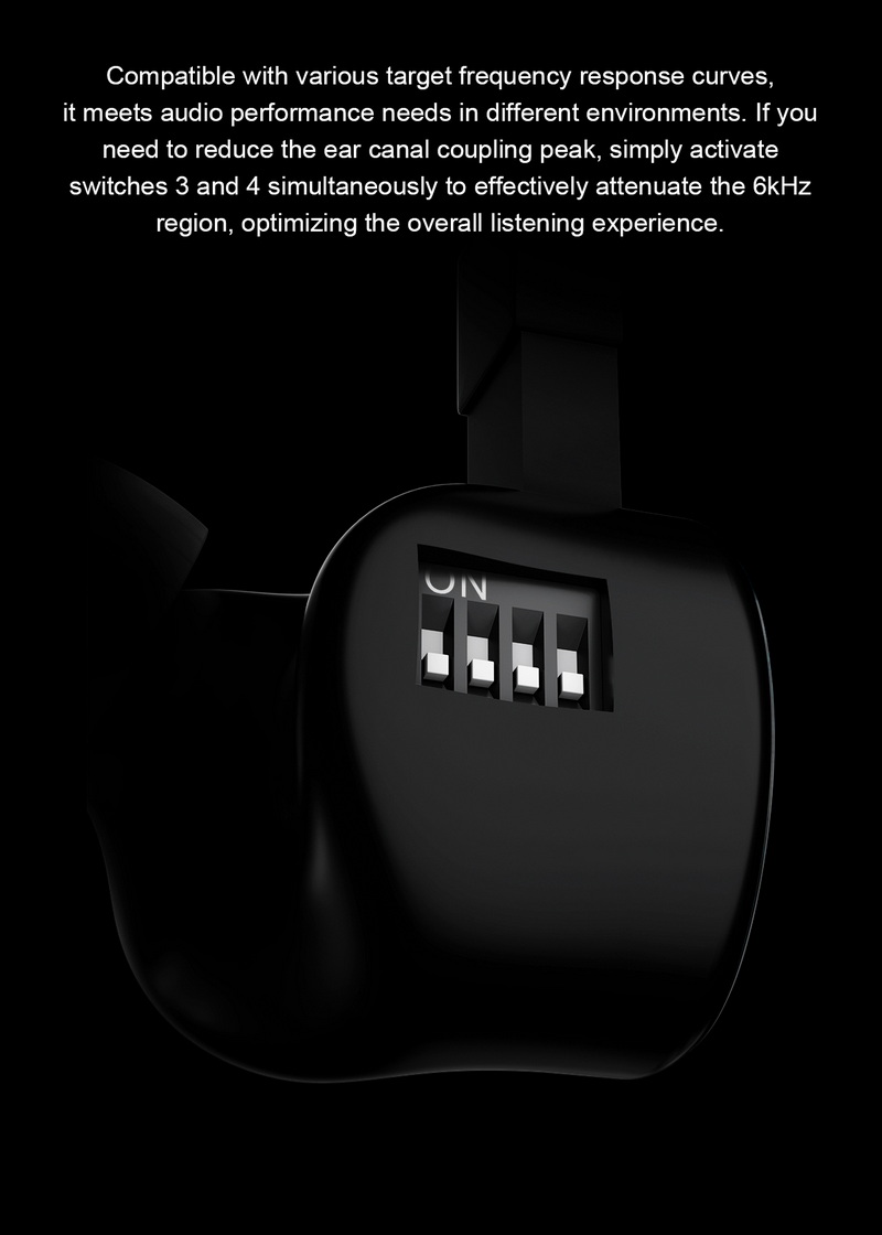 TOPPING Hane (ArpegEar Hane) หูฟัง IEMs ไดรเวอร์ ไดนามิก สวิตช์อิสระสี่ตัว ปรับโทนเสียงได้ 16 แบบ ประกันศูนย์ไทย