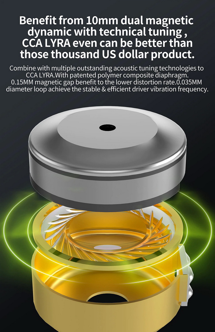 ขาย CCA LYRA หูฟัง IEM ไดรเวอร์ Dynamic เสียงดี ประกันศูนย์ไทย