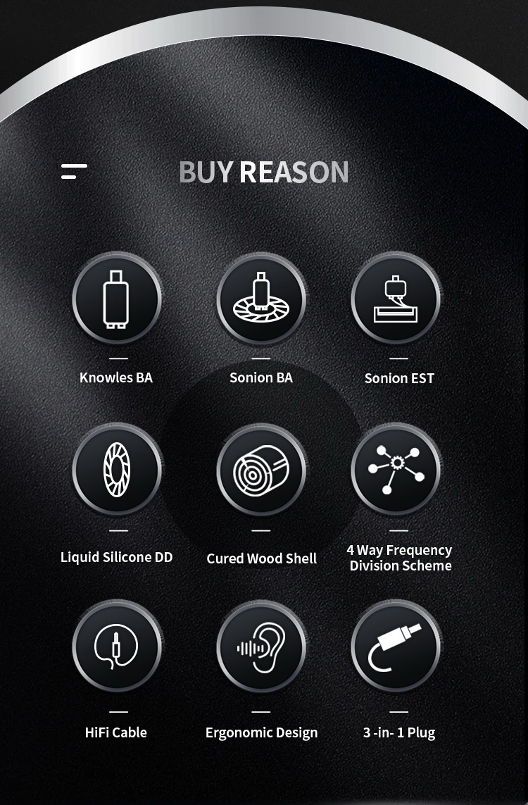 ขาย หูฟัง CIEM BGVP DM9 หูฟังหล่อหู 9 ไดรเวอร์ 4EST+4BA+1DD ประกันศูนย์ไทย