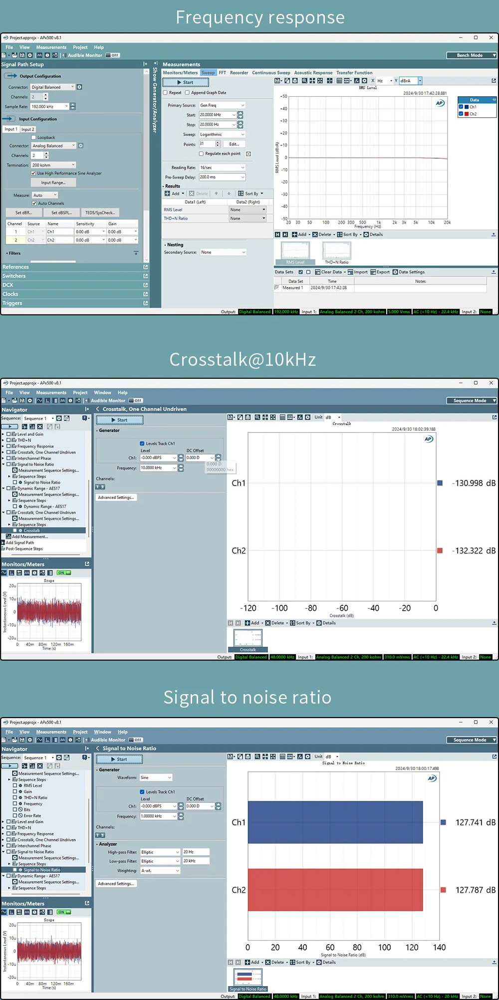 Gustard X26III DAC ตั้งโต๊ะระดับเรือธงชิป ES9039SPRO x2 รองรับ MQA, Roon bridge ประกันศูนย์ไทย