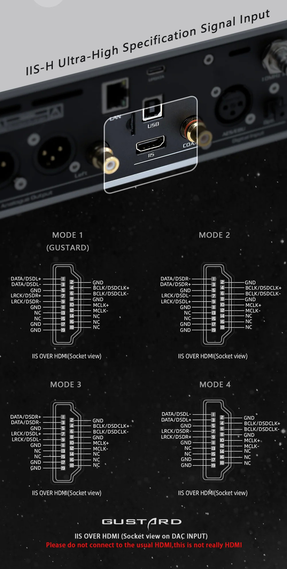 Gustard X26III DAC ตั้งโต๊ะระดับเรือธงชิป ES9039SPRO x2 รองรับ MQA, Roon bridge ประกันศูนย์ไทย