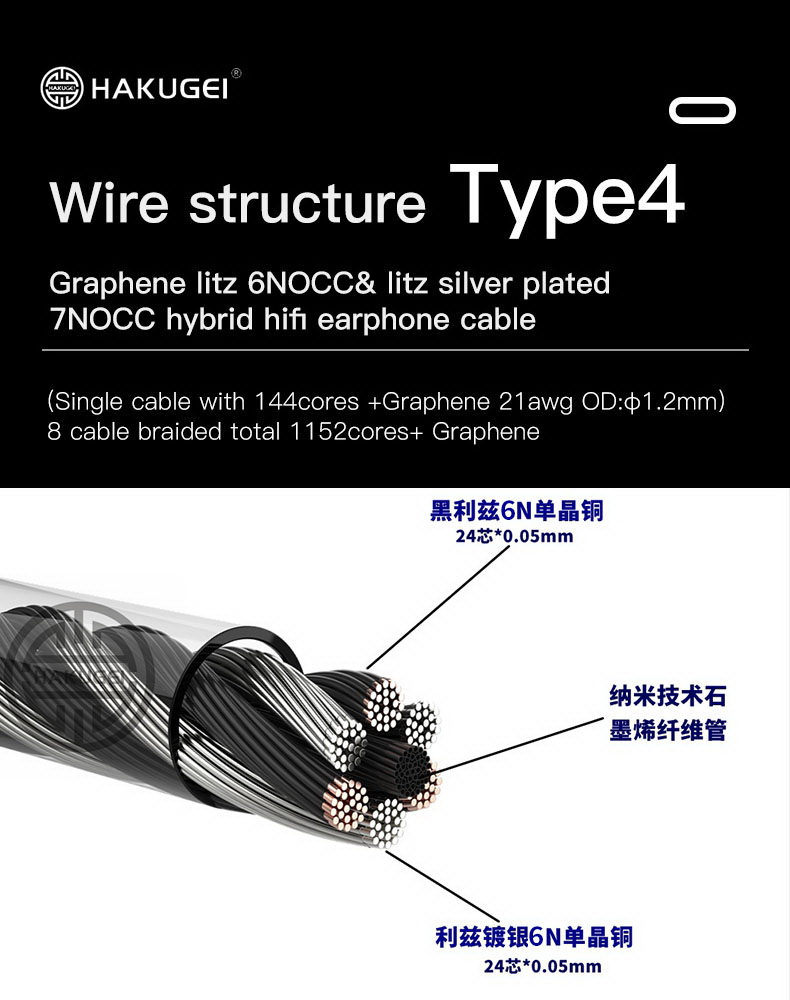 ขาย Hakugei Alfheim สายอัพเกรดหูฟัง 6N OCC Black Litz + ชุบเงิน 7N OCC Litz