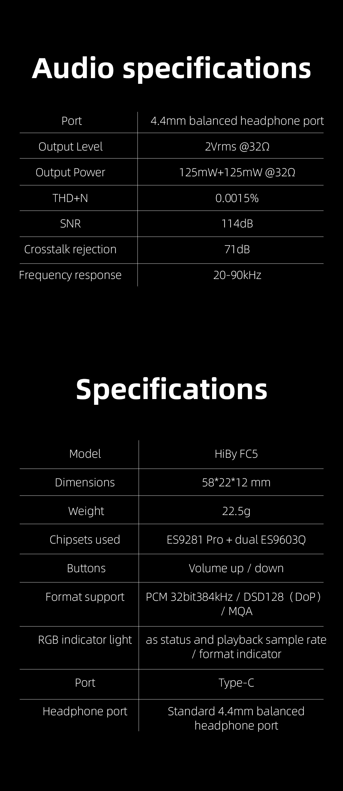 ขาย Hiby FC5 DAC& พกพา รองรับ MQA ประกันศูนย์ไทย
