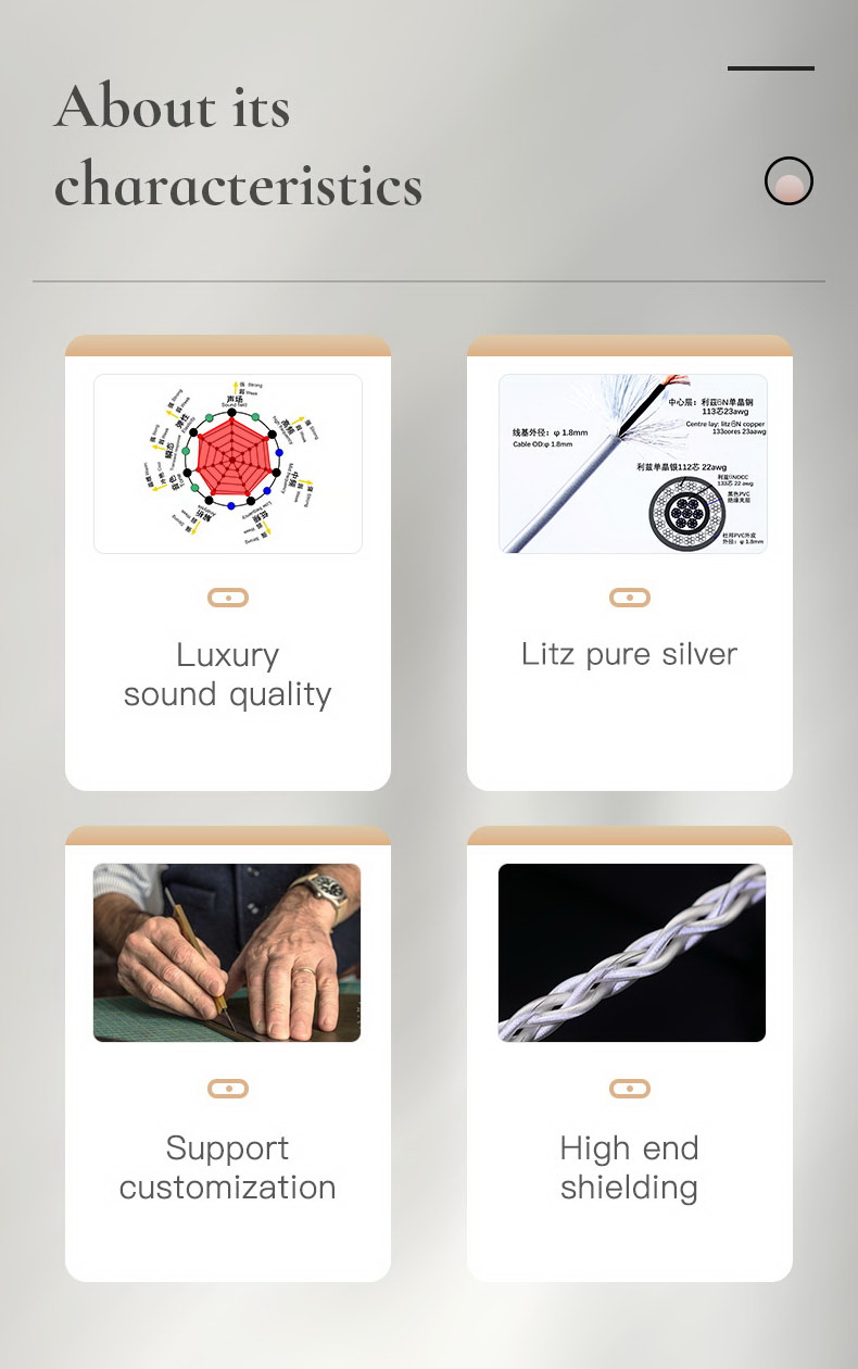 ขาย Hakugei Skyrim สายอัพเกรดหูฟัง 6N OCC Litz + Silver Litz