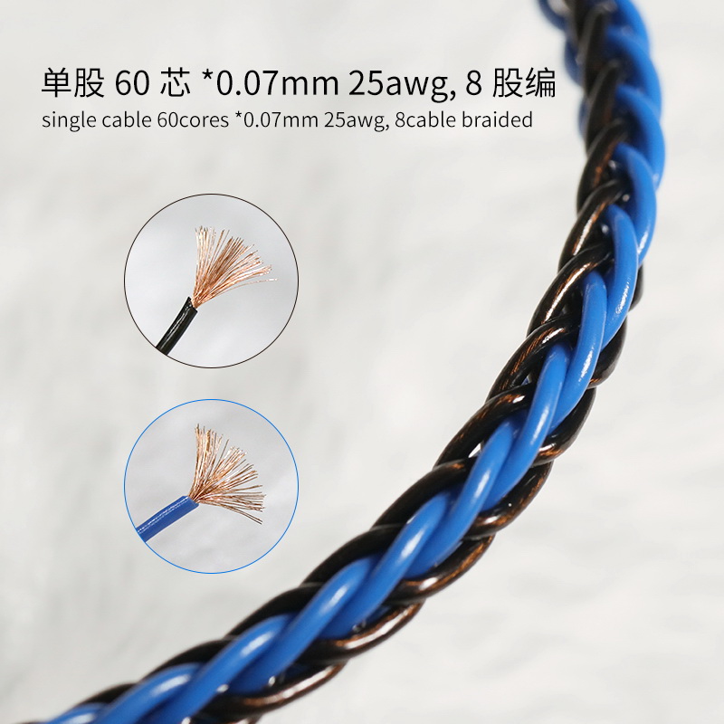 Hakugei Aledo สายอัพเกรดหูฟัง Litz 5N OCC หุ้มฉนวนถัก 8 ประกันศูนย์ไทย [Drizzy Exclusive]