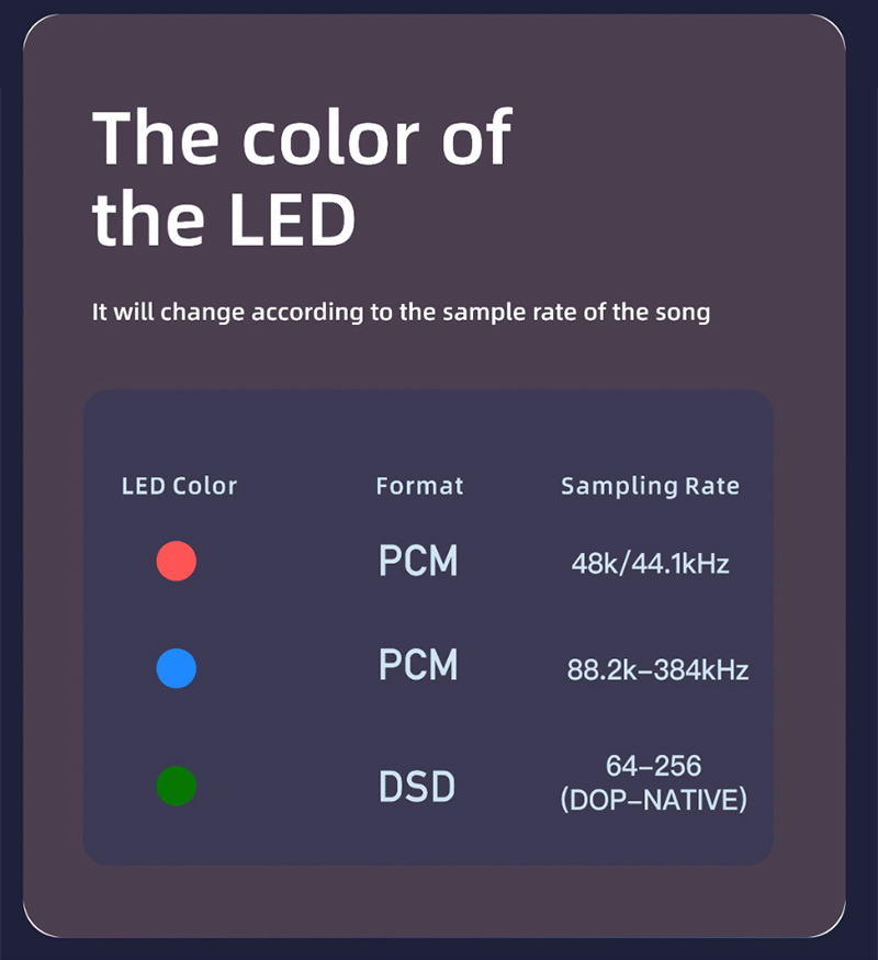 ขาย XDUOO Link2 Bal MAX USB DAC/AMP พกพา กำลังขับสูง ประกันศูนย์ไทย
