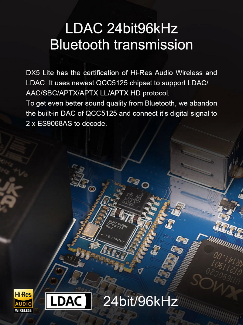 Topping DX5 Lite NFCA DAC/AMP ตั้งโต๊ะ รองรับ Dual Hi-Res ประกันศูนย์ไทย