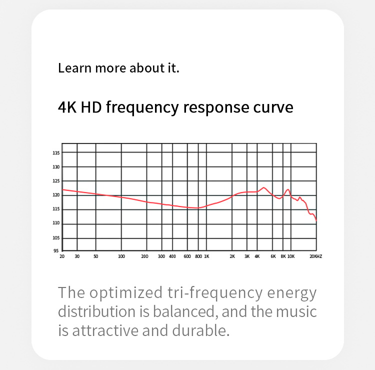 SuperTFZ Mylove 2023 หูฟัง IEM ไดรเวอร์ Dynamic ประกันศูนย์ไทย