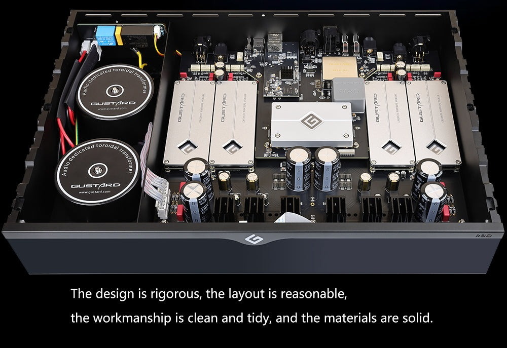 GUSTARD R30 DAC แบบ R2R Discrete พร้อมระบบ Network Streaming ประกันศูนย์ไทย