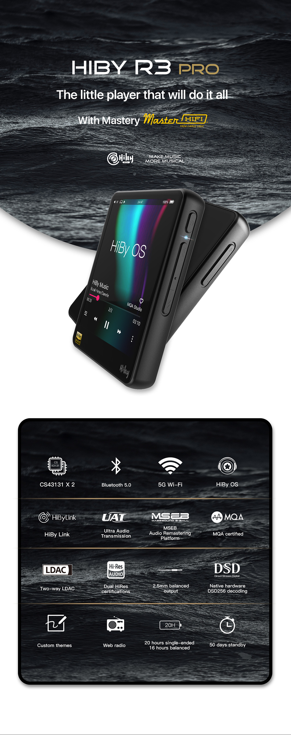 Hiby R3 PRO สุดยอดเครื่องเล่นเพลงที่เป็นทุกสิ่งที่คุณต้องการ