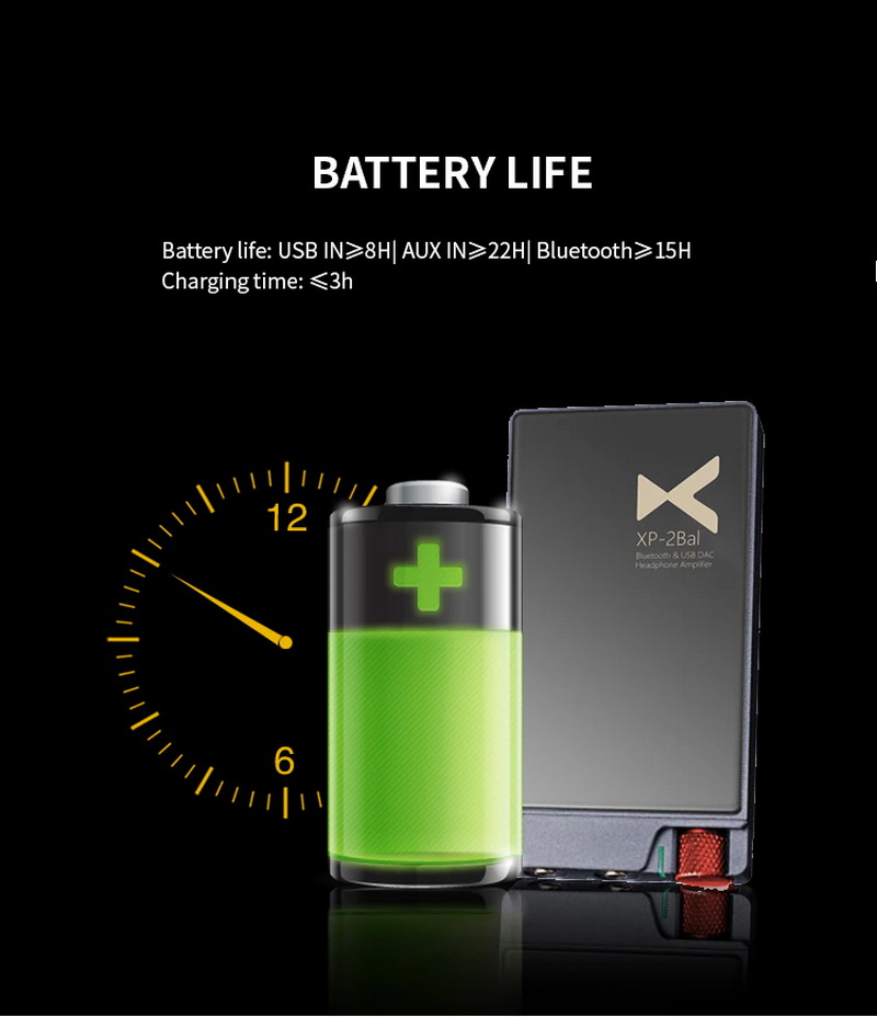 xDuoo XP-2 Bal Bluetooth DAC/AMP พกพา รองรับ Hi-Res ประกันศูนย์ไทย