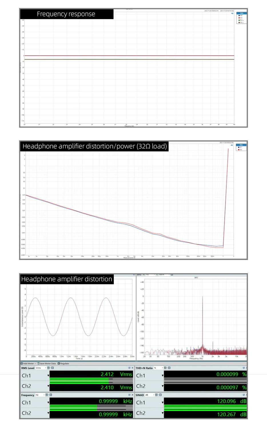 SMSL M500 MKii Bluetooth DAC& แบบตั้งโต๊ะ รองรับ MQA ประกันศูนย์ไทย