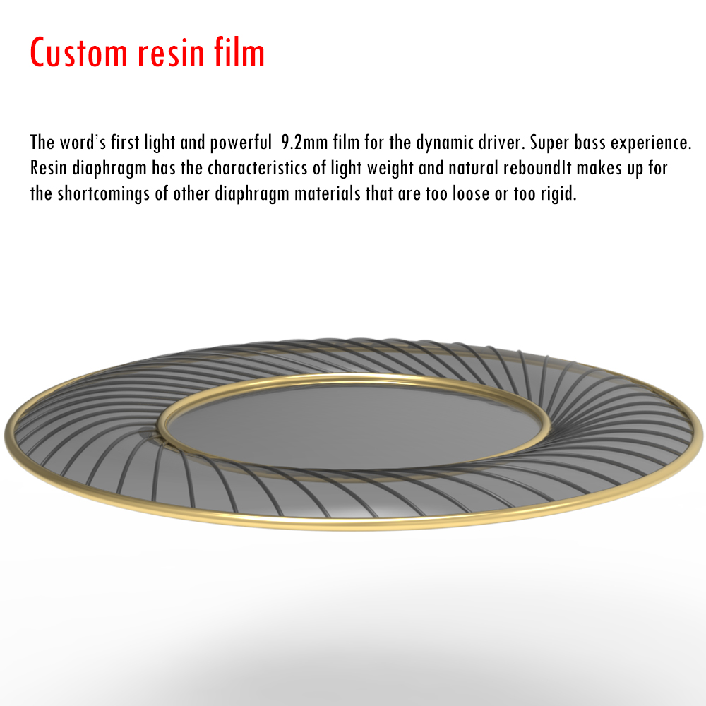 ขาย THHiFi Facered หูฟัง 3 ไดรเวอร์ 2BA+1DD ประกันศูนย์ไทย