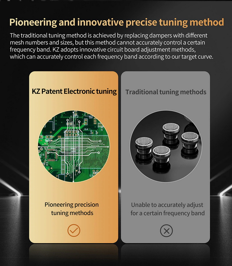 KZ D-Fi หูฟัง Iems ไดรเวอร์ไดนามิกประสิทธิภาพสูง ราชาแห่งหูฟังไดนามิก ประกันศูนย์ไทย