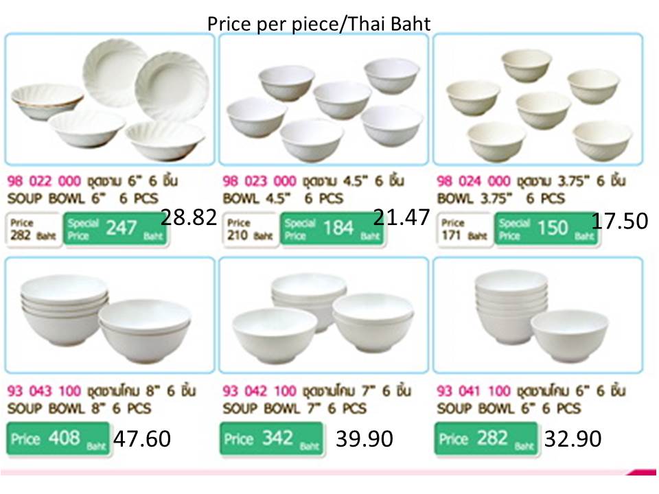 Superware จานชาม สีพื้น สกรีนข้อความคลิ๊กที่รูป