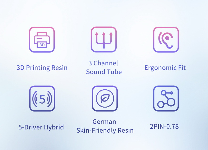 ขาย BGVP DH5 หูฟัง IEMs 5ไดรเวอร์ 4BA+1DD รองรับ Hi-Res