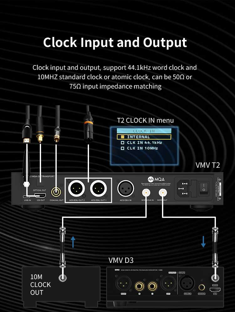 SMSL VMV T2 เครื่องเล่น CD ระดับไฮเอนด์ รองรับ MQA, LDAC, Hi-Res Wireless ประกันศูนย์ไทย