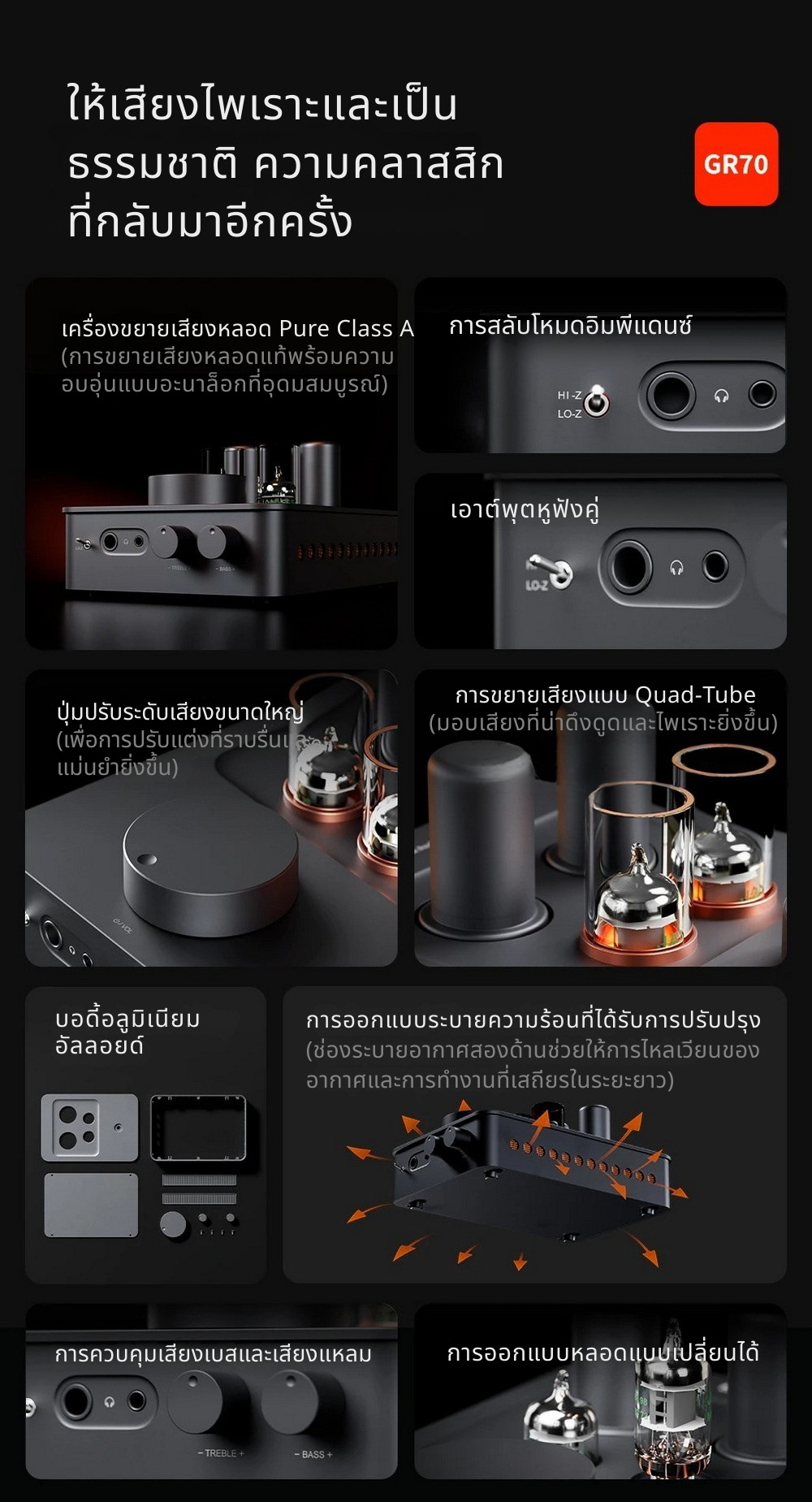 Fosi Audio GR70 แอมป์หลอดสุญญากาศ หูฟังและพรีแอมป์แบบ 2-in-1 ปรับเบสแหลมได้ ประกันศูนย์ไทย