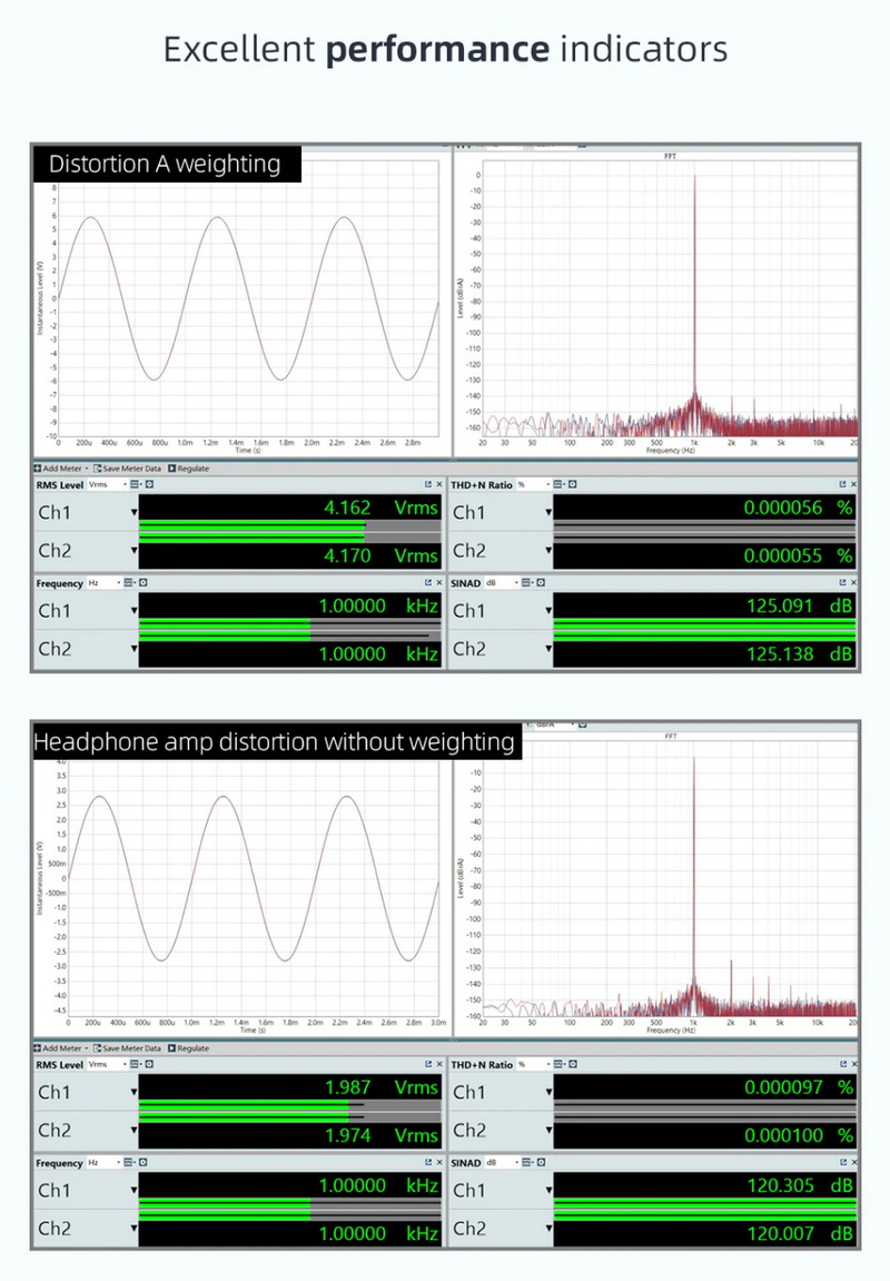 ขาย SMSL M500 MKIII Bluetooth DAC/AMP ตั้งโต๊ะ รองรับ MQA ประกันศูนย์ไทย