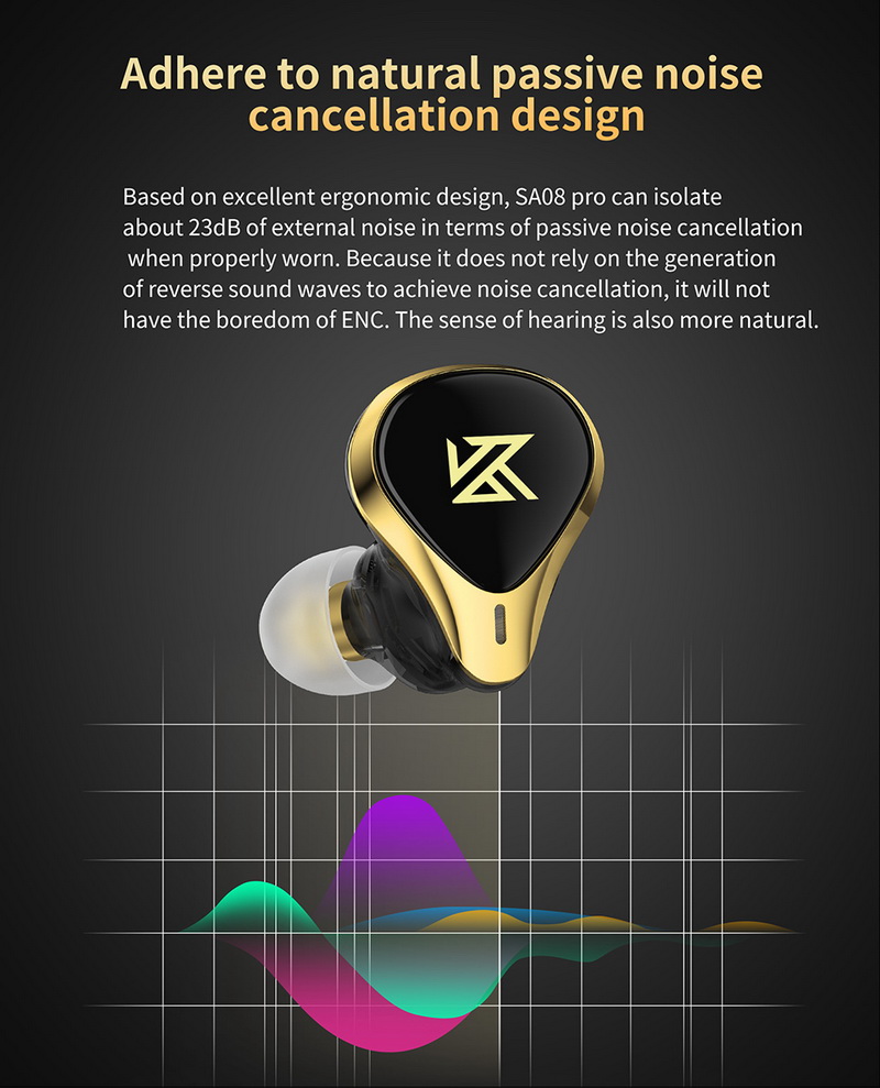 ขาย KZ SA08 PRO หูฟัง TWS 4 ไดรเวอร์ รองรับ Bluetooth 5.2 ประกันศูนย์ไทย