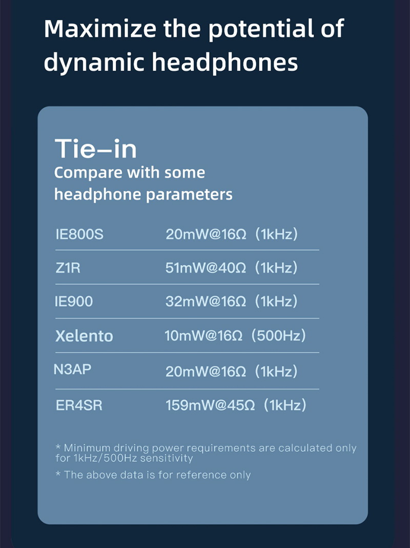 ขาย XDUOO Link2 Bal MAX USB DAC/AMP พกพา กำลังขับสูง ประกันศูนย์ไทย