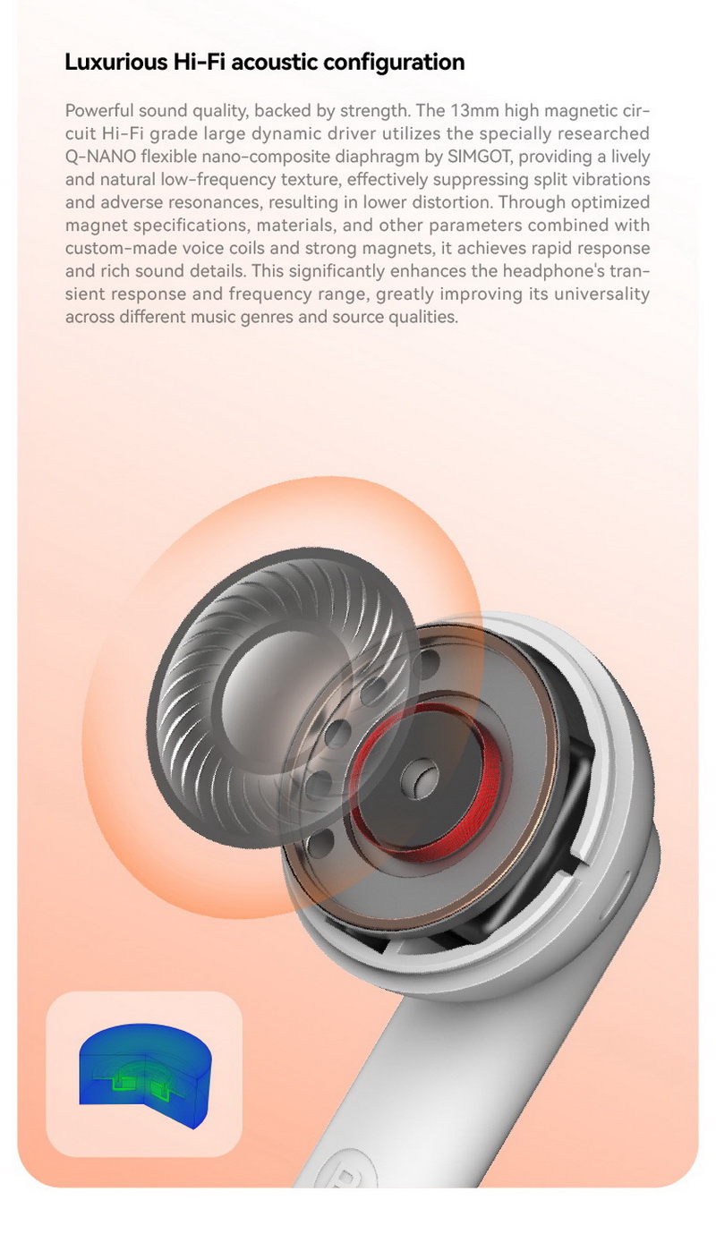 Simgot FLD100 หูฟัง TWS บลูทูธ 5.3 ไดรเวอร์ Dynamic 13 มม. สวมใส่สบาย เสียงดี ประกันศูนย์ไทย
