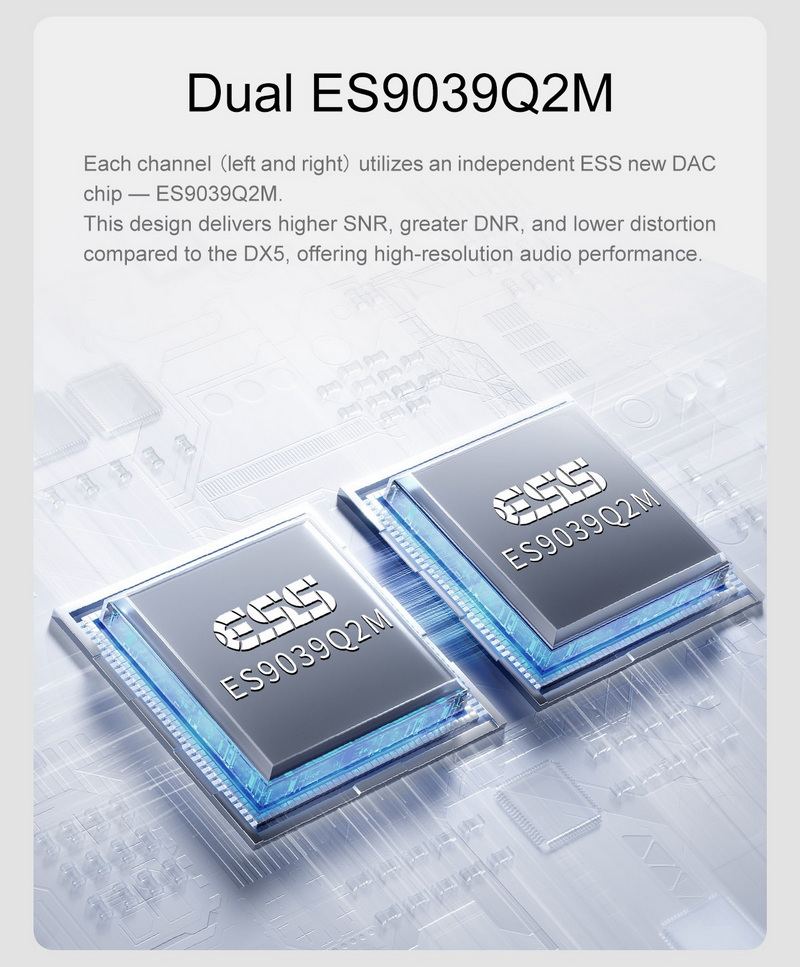 Topping DX5II DAC/AMP ตั้งโต๊ะ ชิป ESS ES9039Q2M x2, แอมป์ X-Hybrid รองรับ Dual Hi-Res ประกันศูนย์ไทย